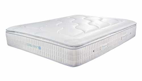 Kingsize Mattress
