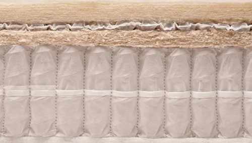 Small Double Mattress